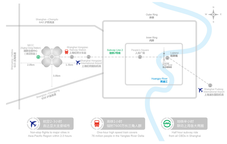China International Import Expo